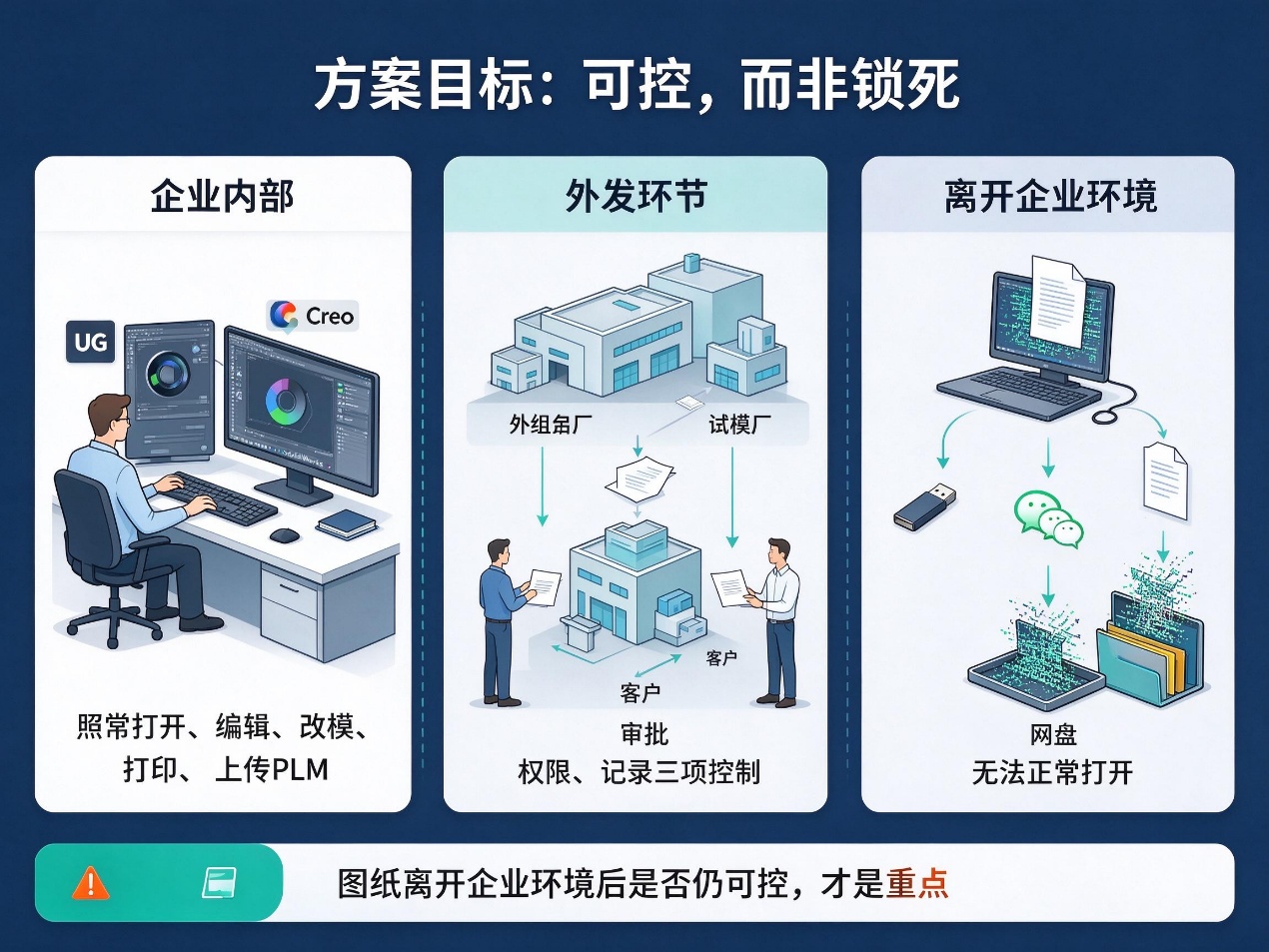 文档图片