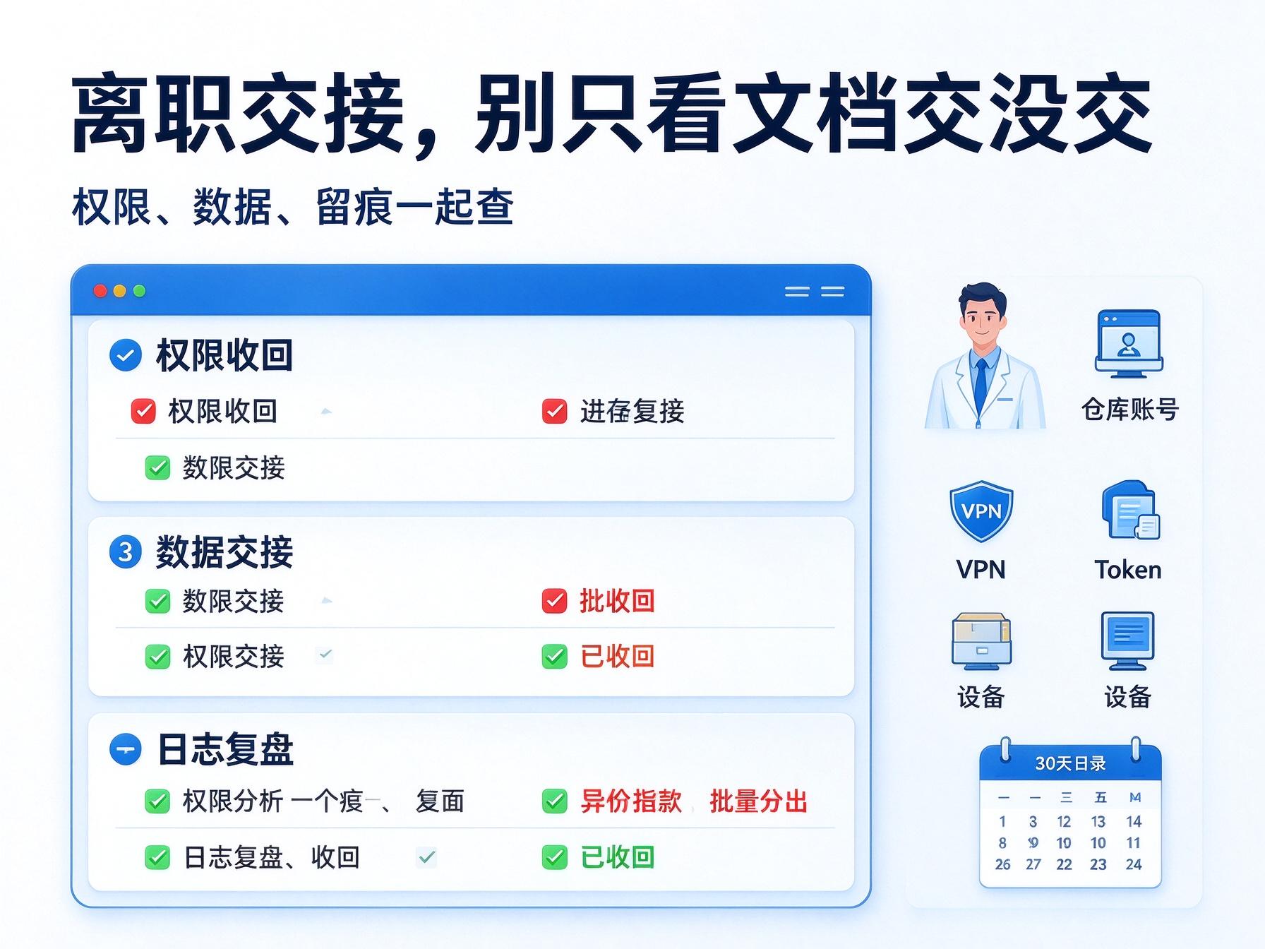 文档图片