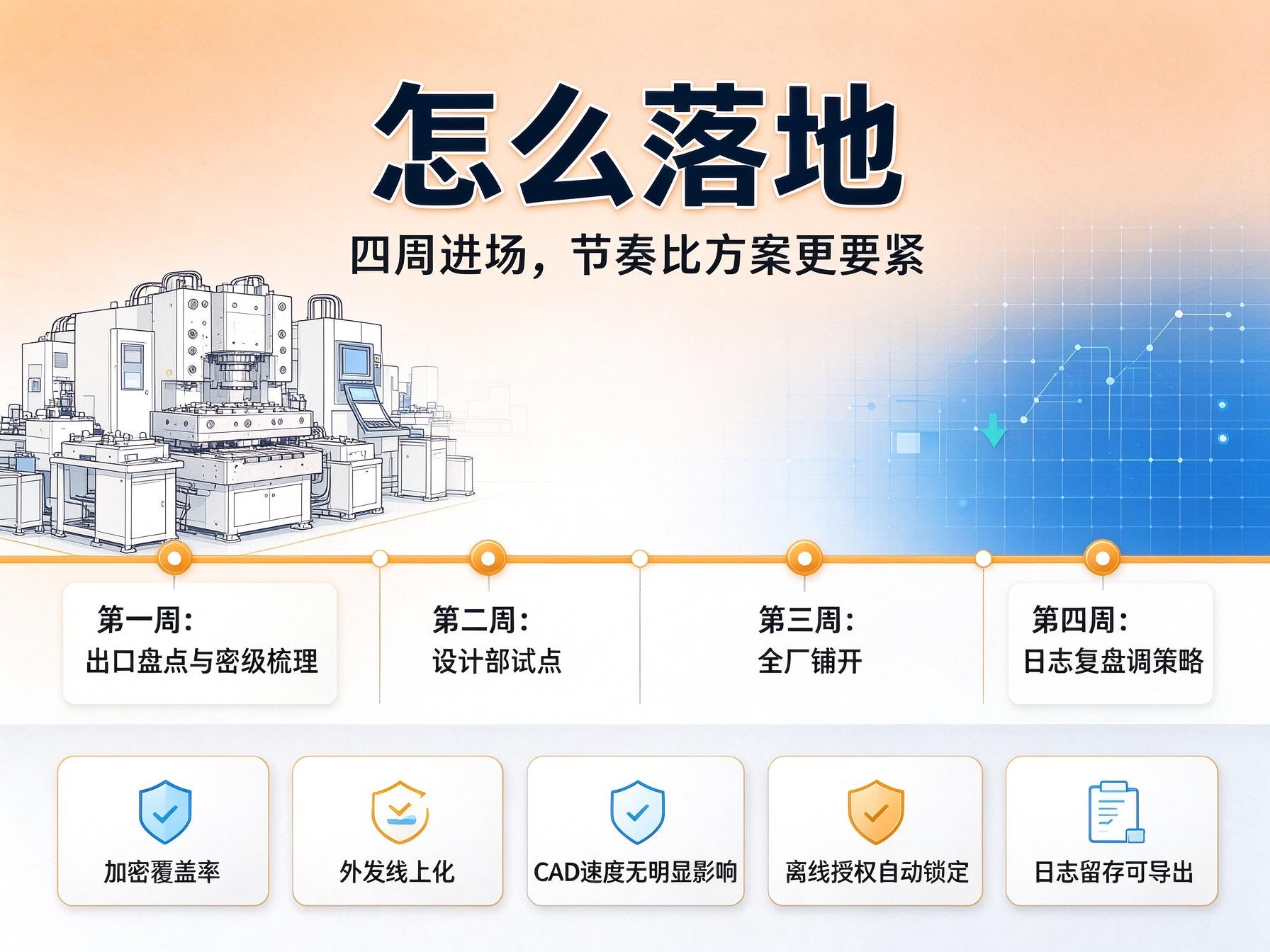 文档图片