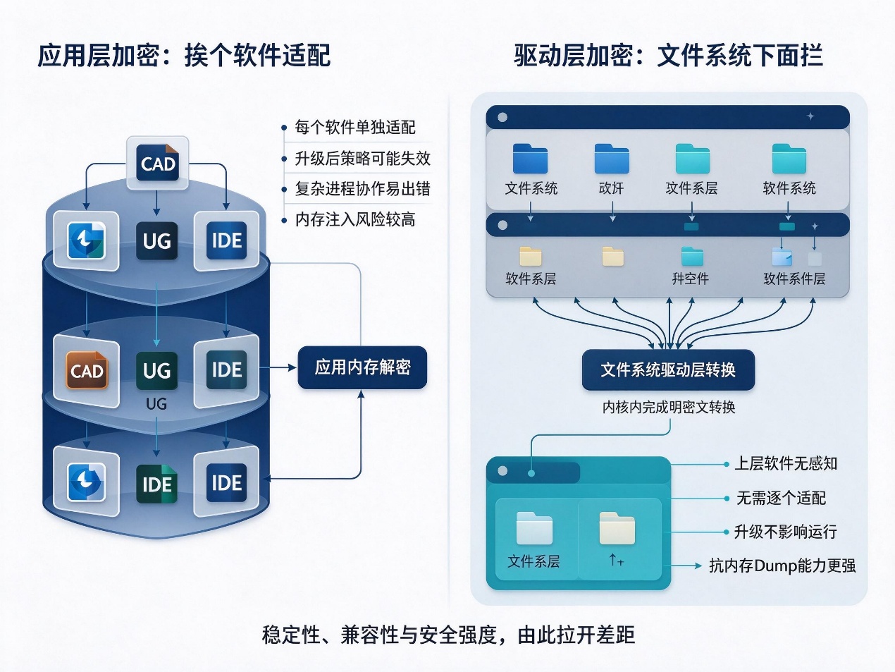 文档图片