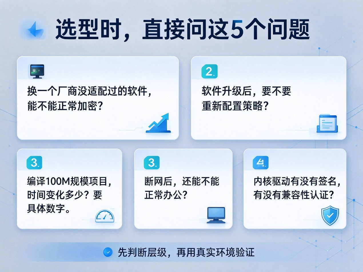 文档图片