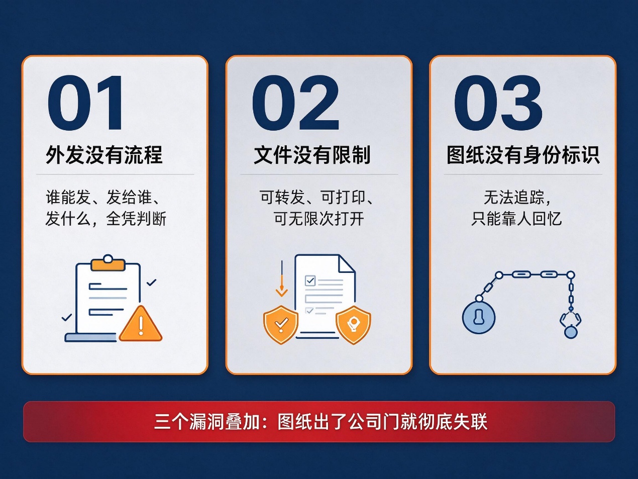 文档图片