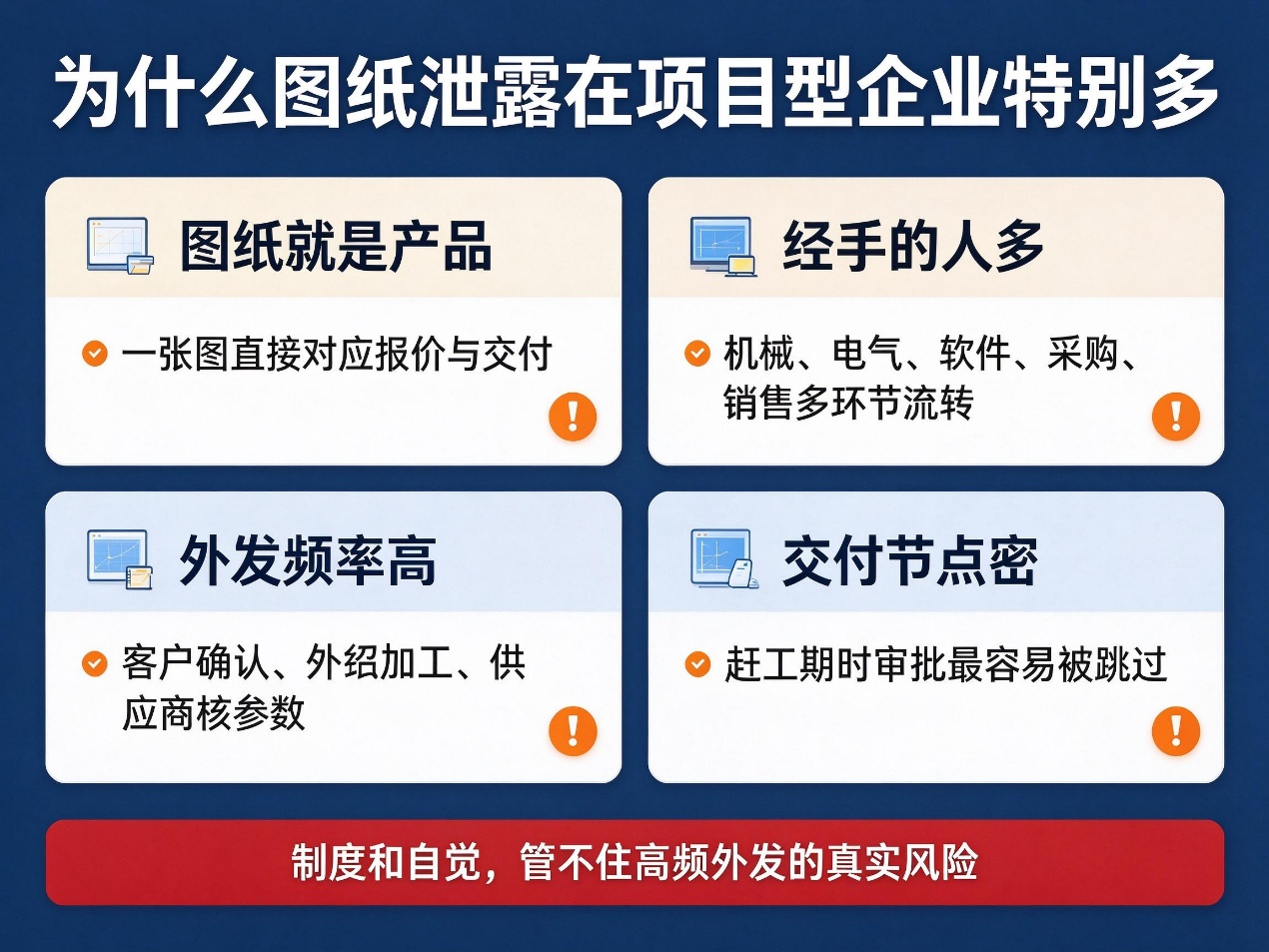 文档图片
