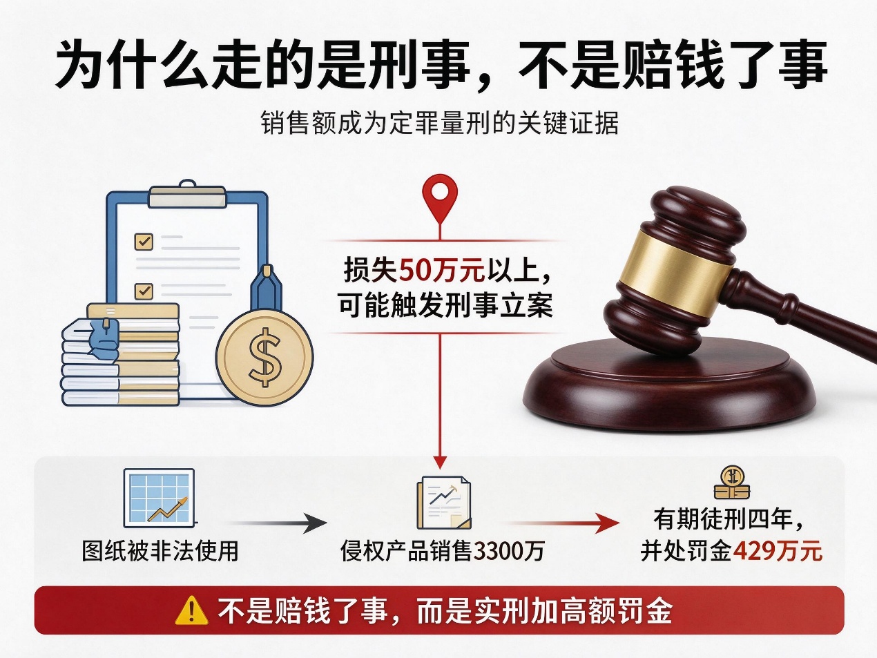 文档图片