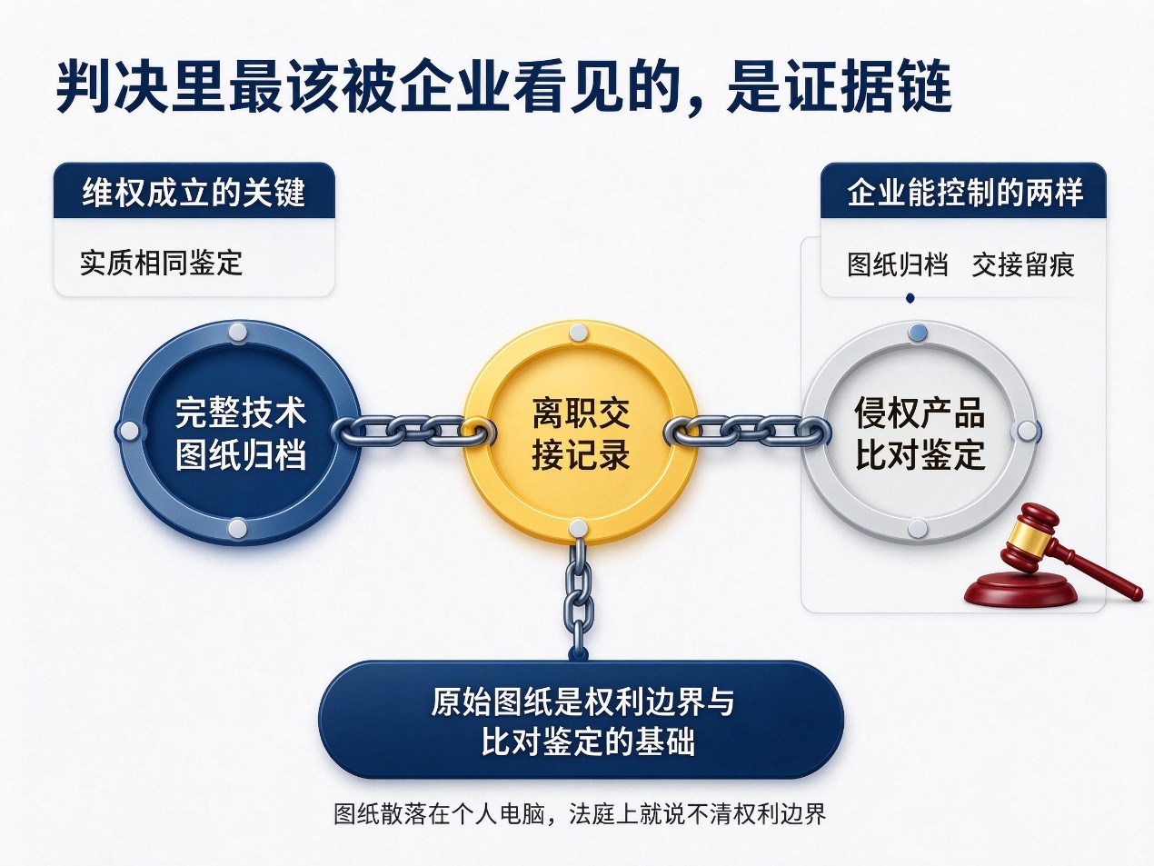 文档图片
