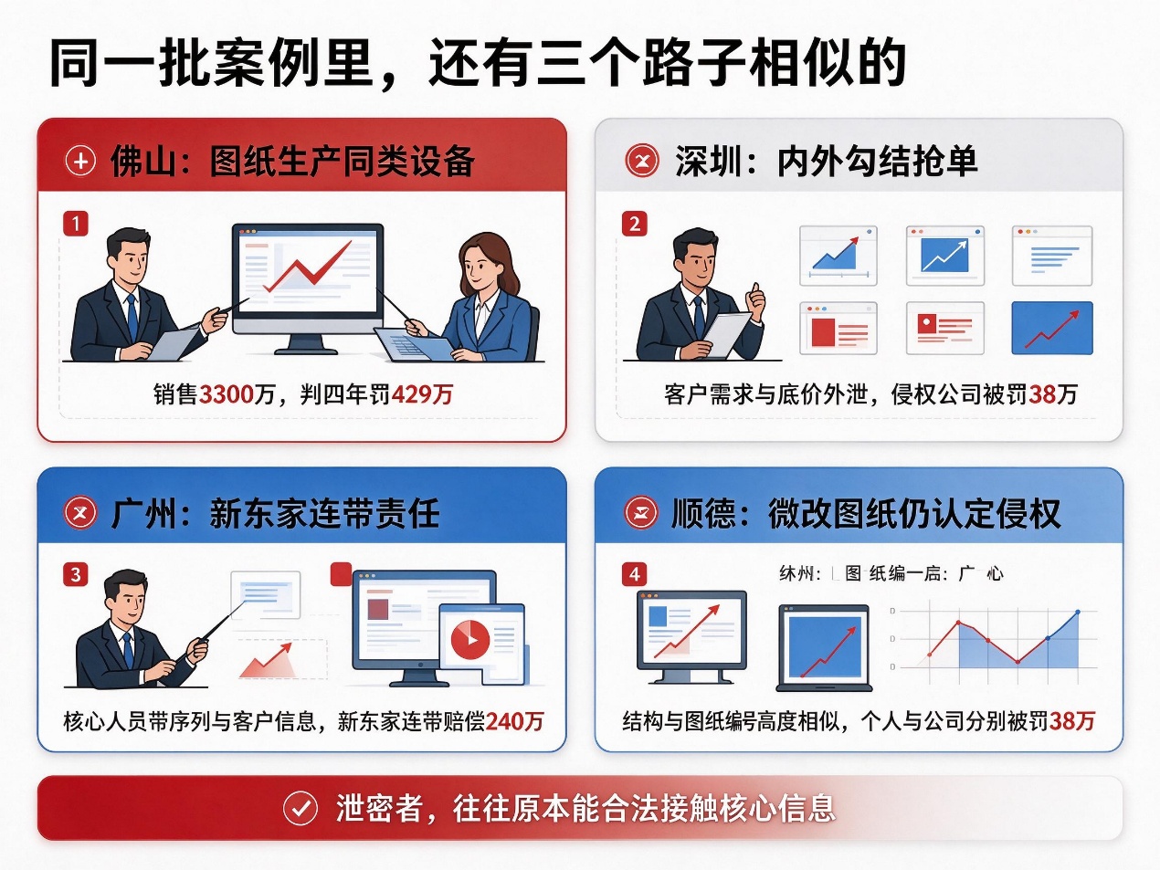 文档图片