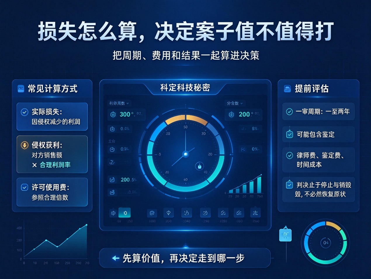 文档图片
