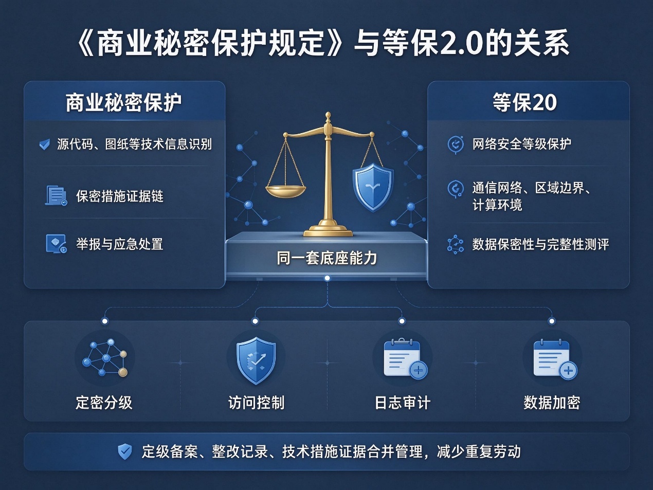 文档图片
