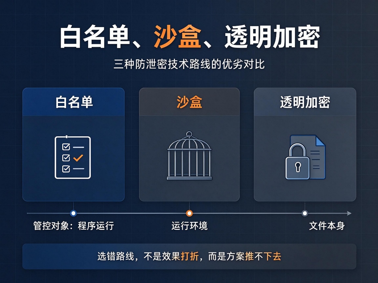 文档图片