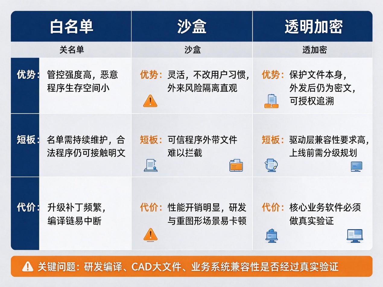 文档图片