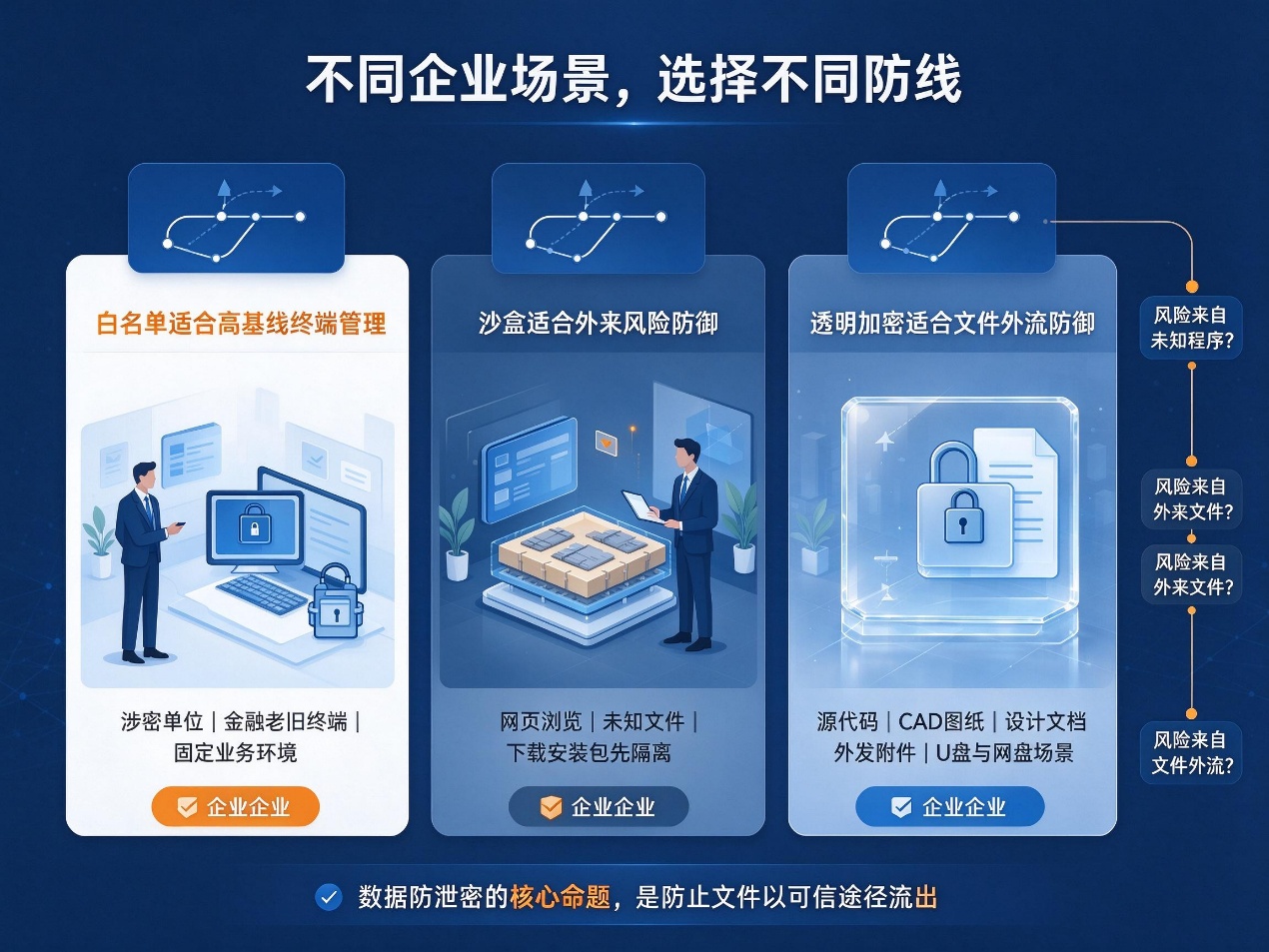 文档图片