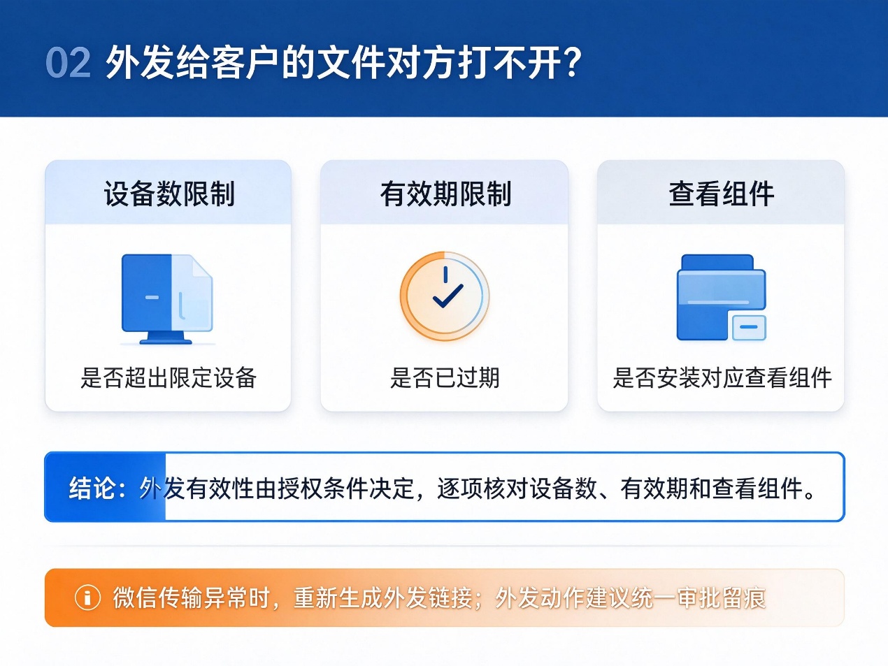 文档图片