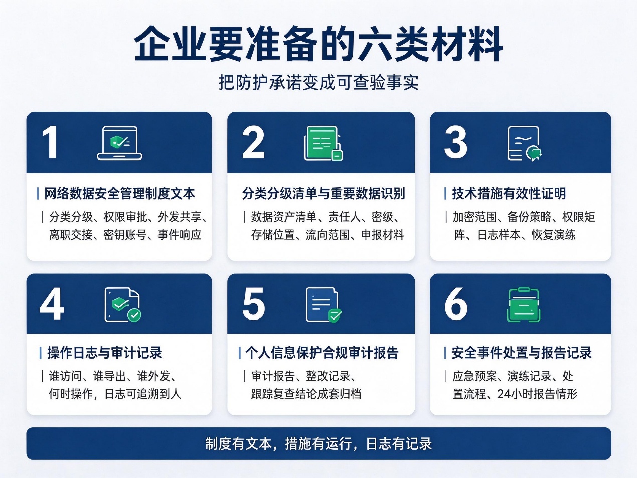 文档图片