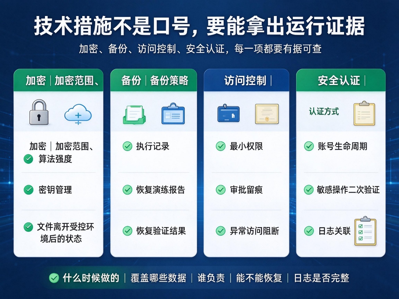 文档图片