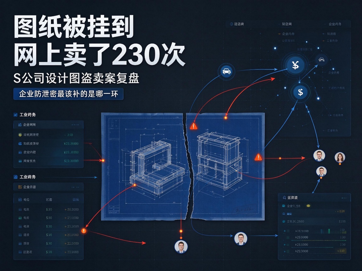 文档图片
