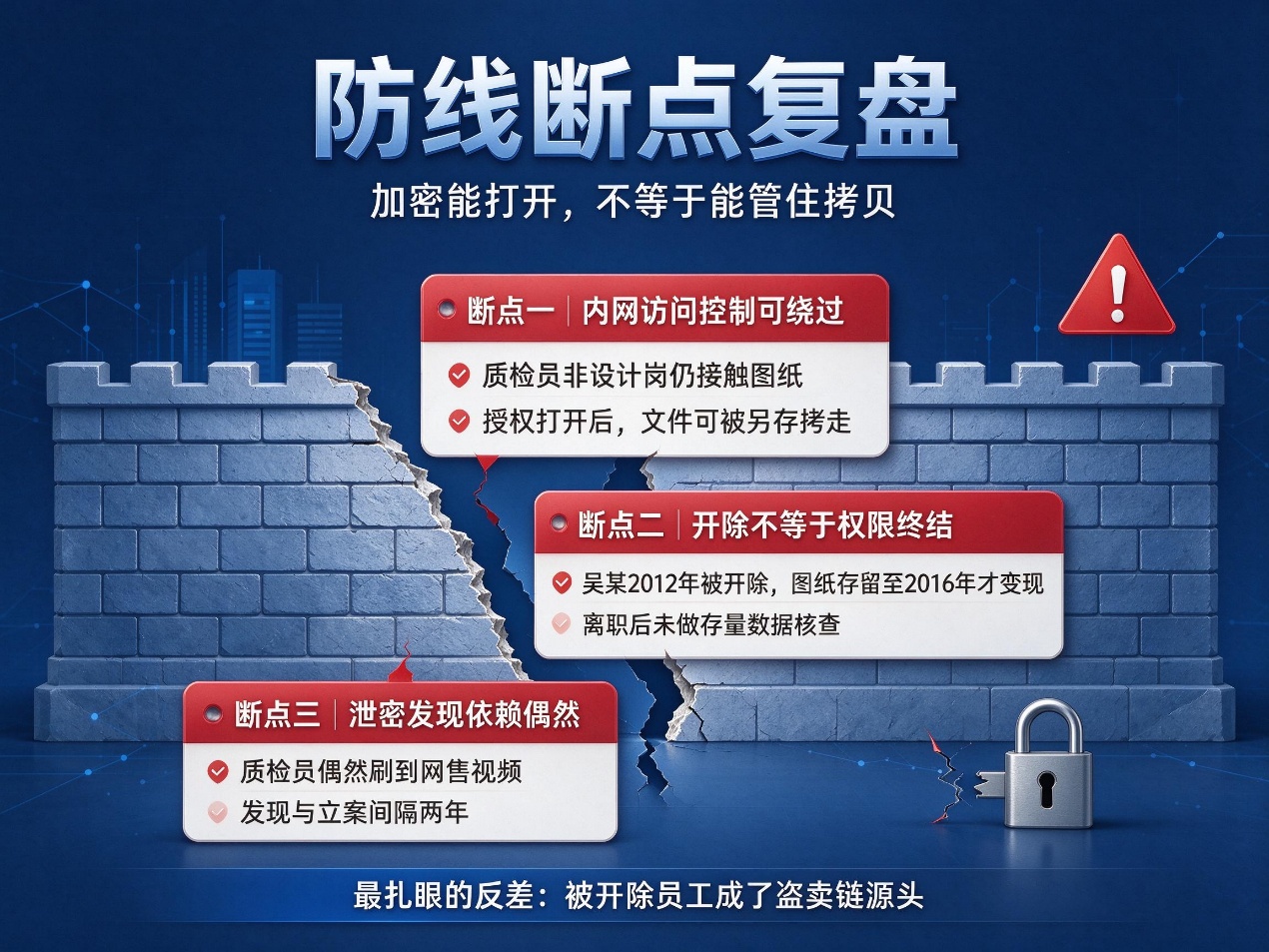 文档图片