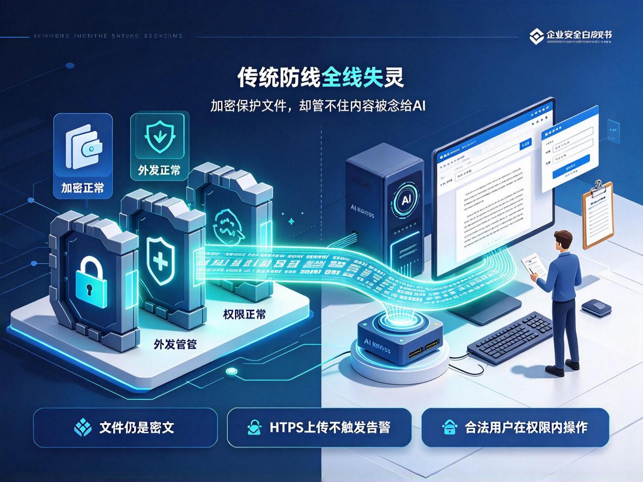 文档图片