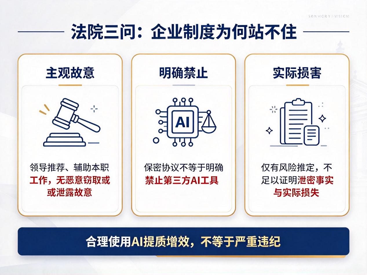 文档图片