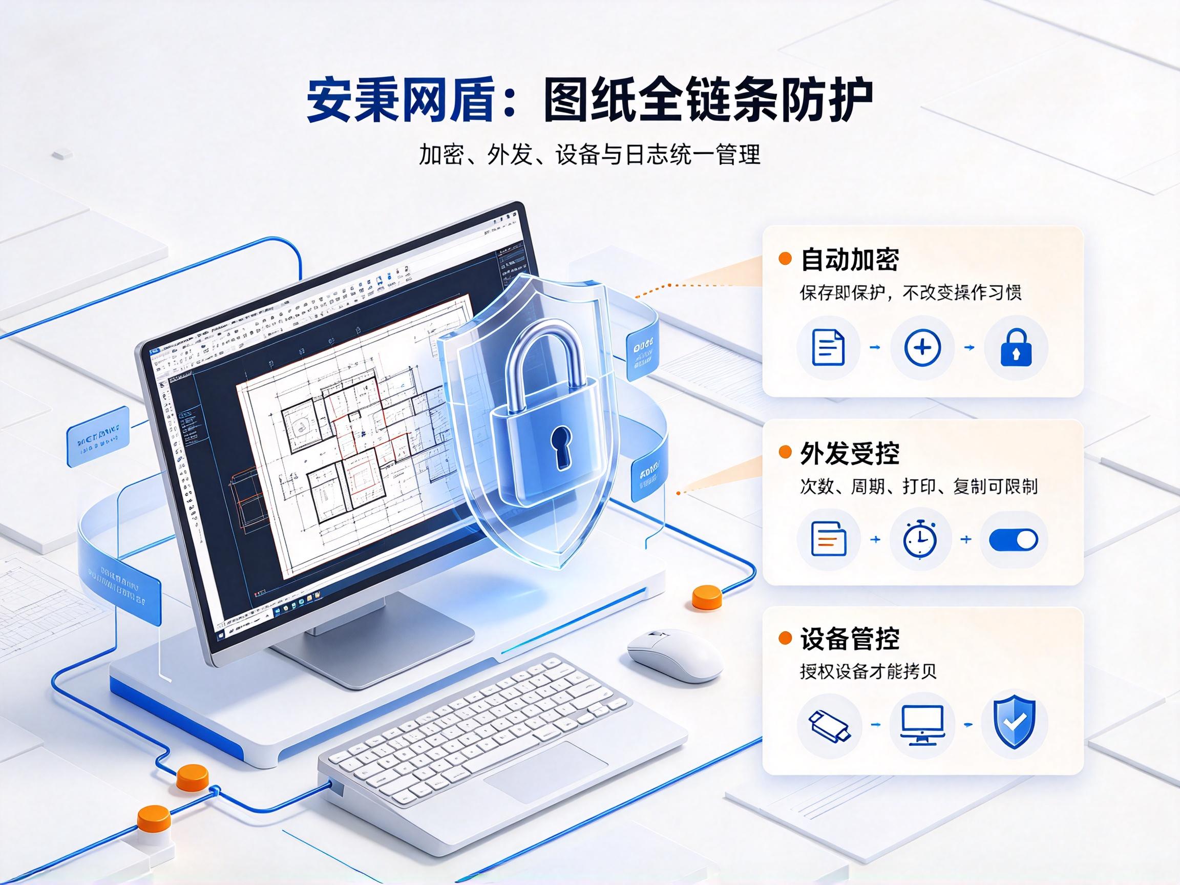 文档图片