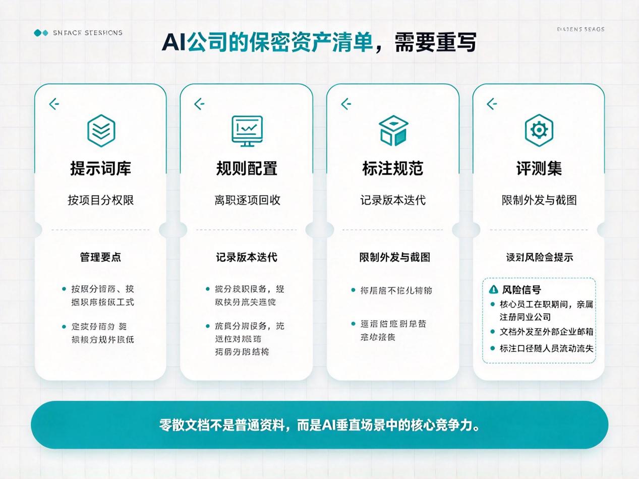 文档图片