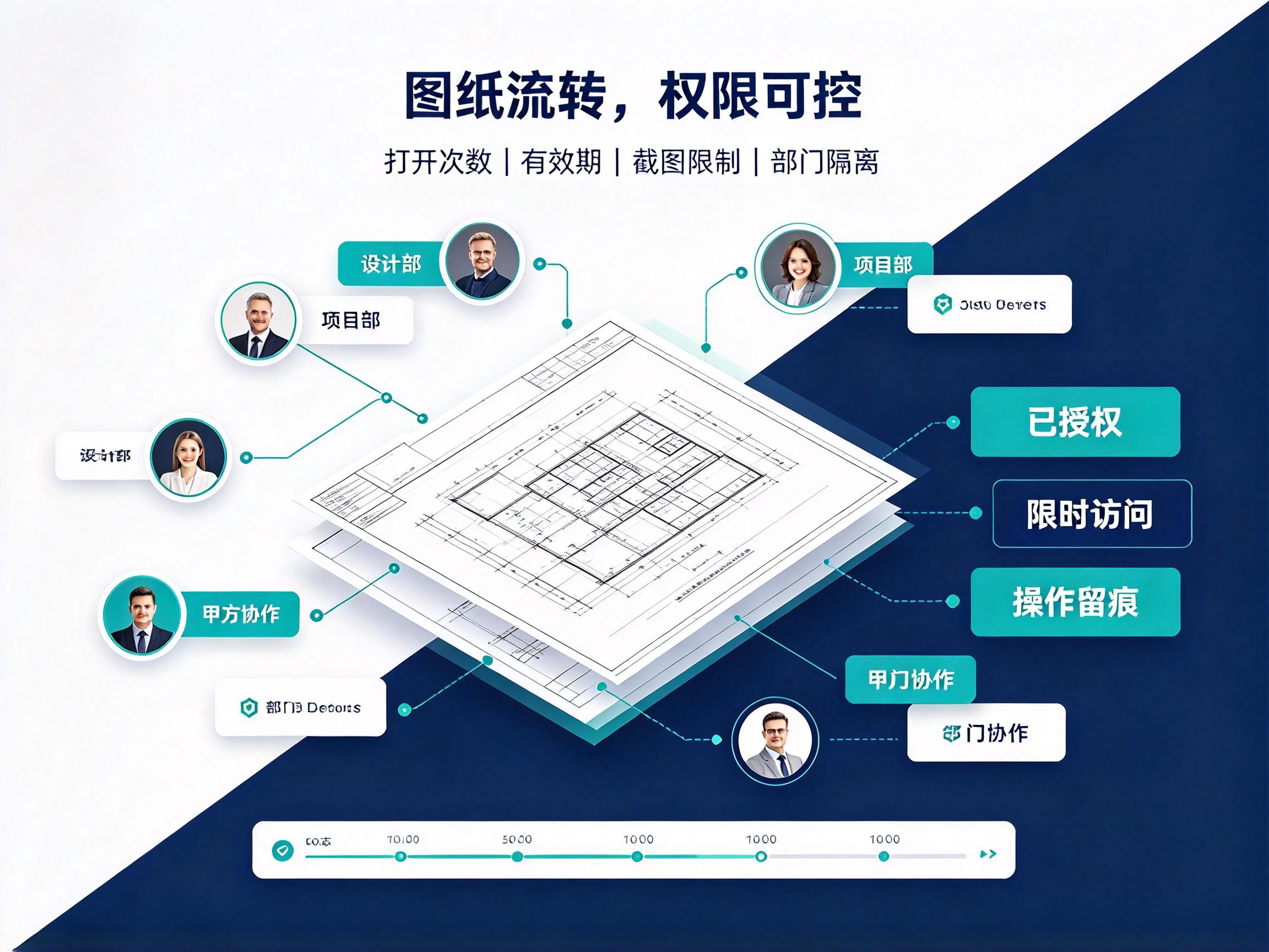 文档图片